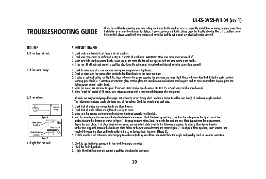 Westinghouse 78179 owner manual Trouble, Suggested Remedy, UL-ES-3V52-WH 04 rev 