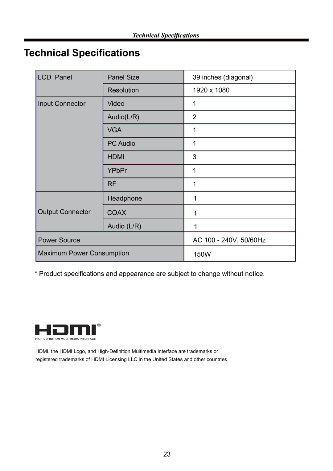 Westinghouse CW39T8RW user manual Vga 