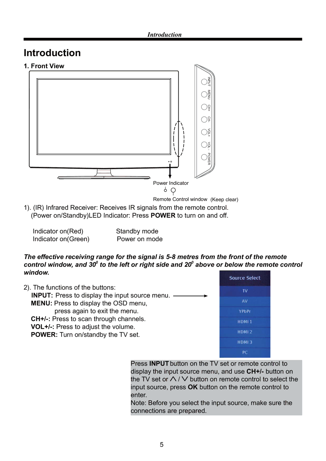 Westinghouse CW39T8RW user manual Introduction 