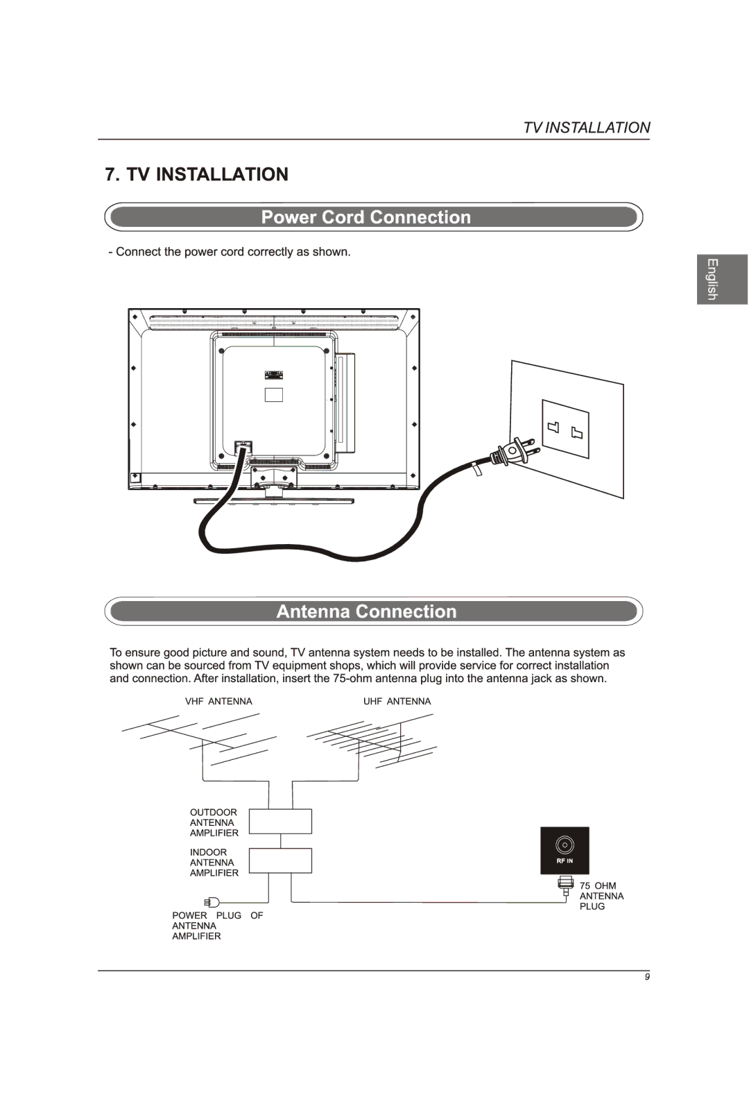 Westinghouse CW46T6DW manual 