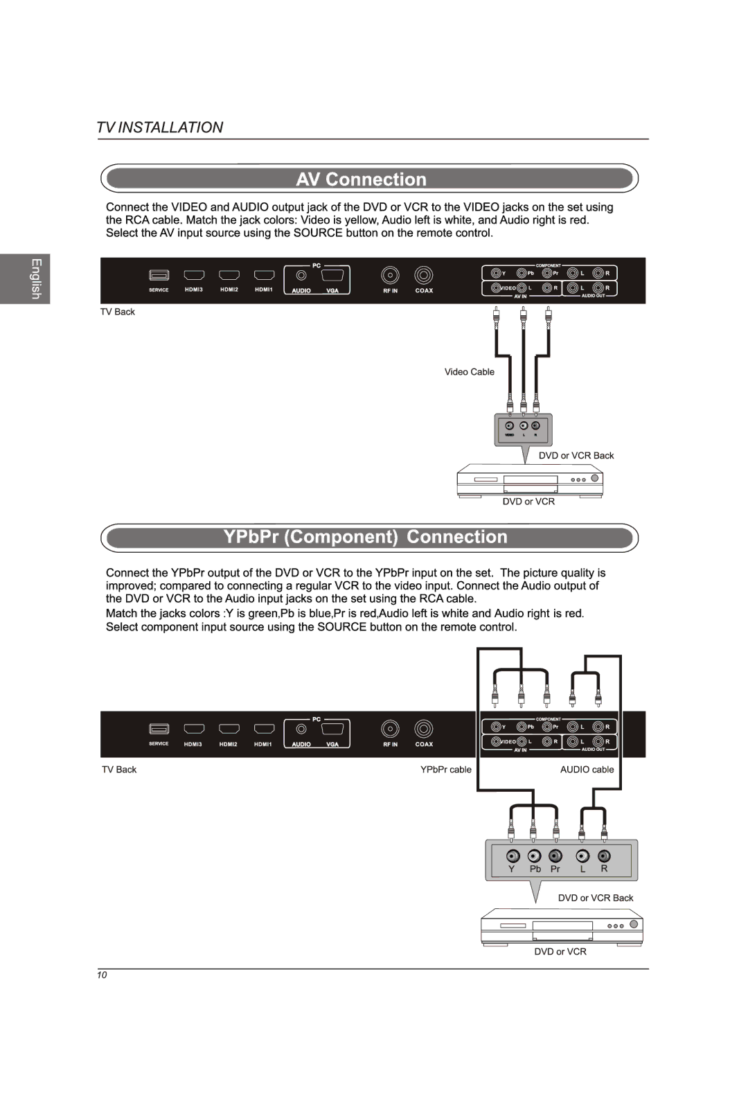 Westinghouse CW46T6DW manual 