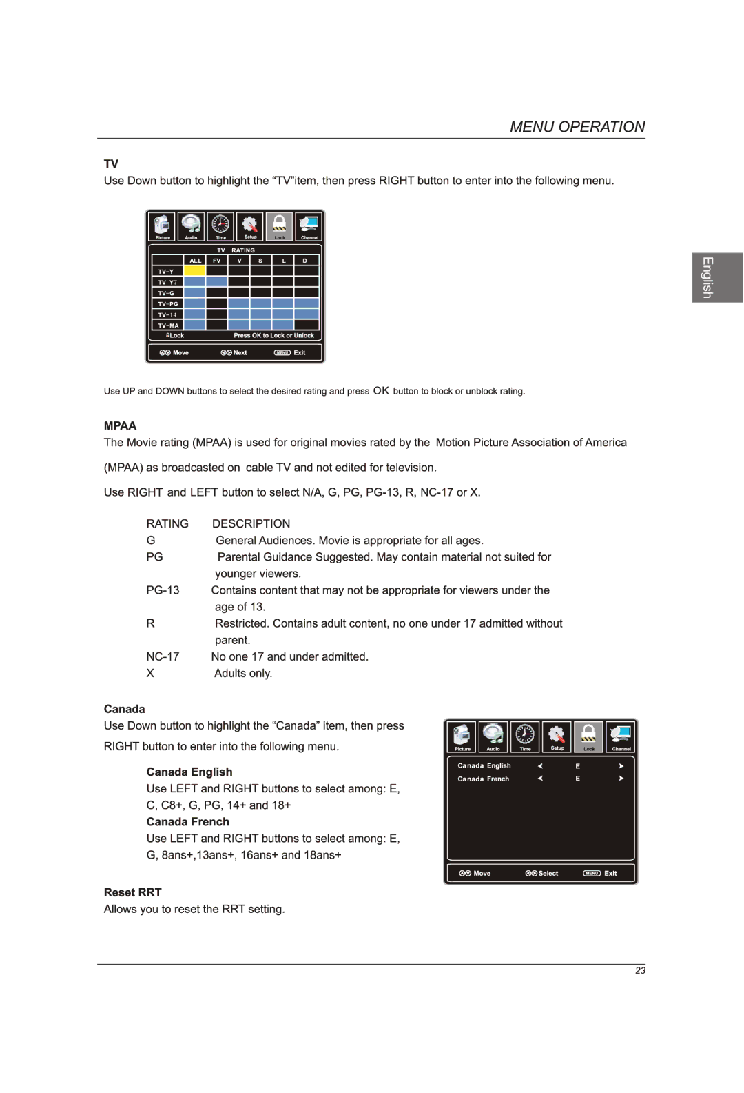 Westinghouse CW46T6DW manual 