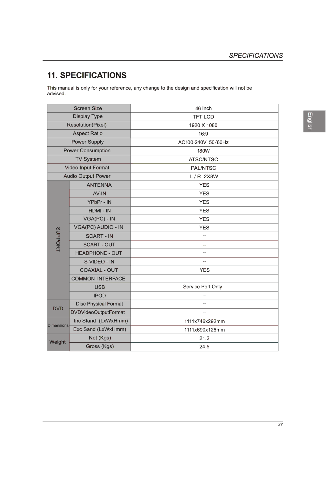 Westinghouse CW46T6DW manual 