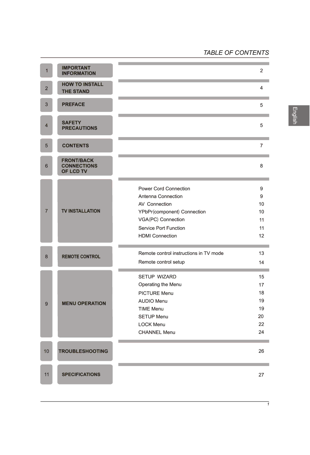 Westinghouse CW46T6DW manual 