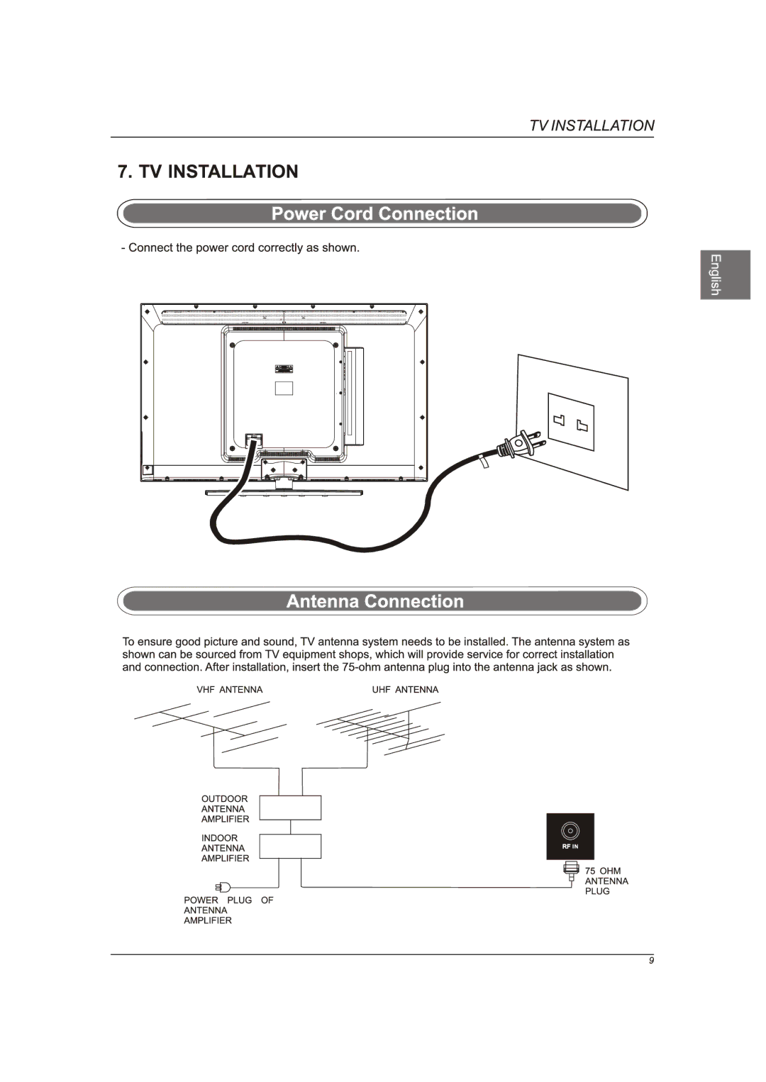 Westinghouse CW46T9FW manual 