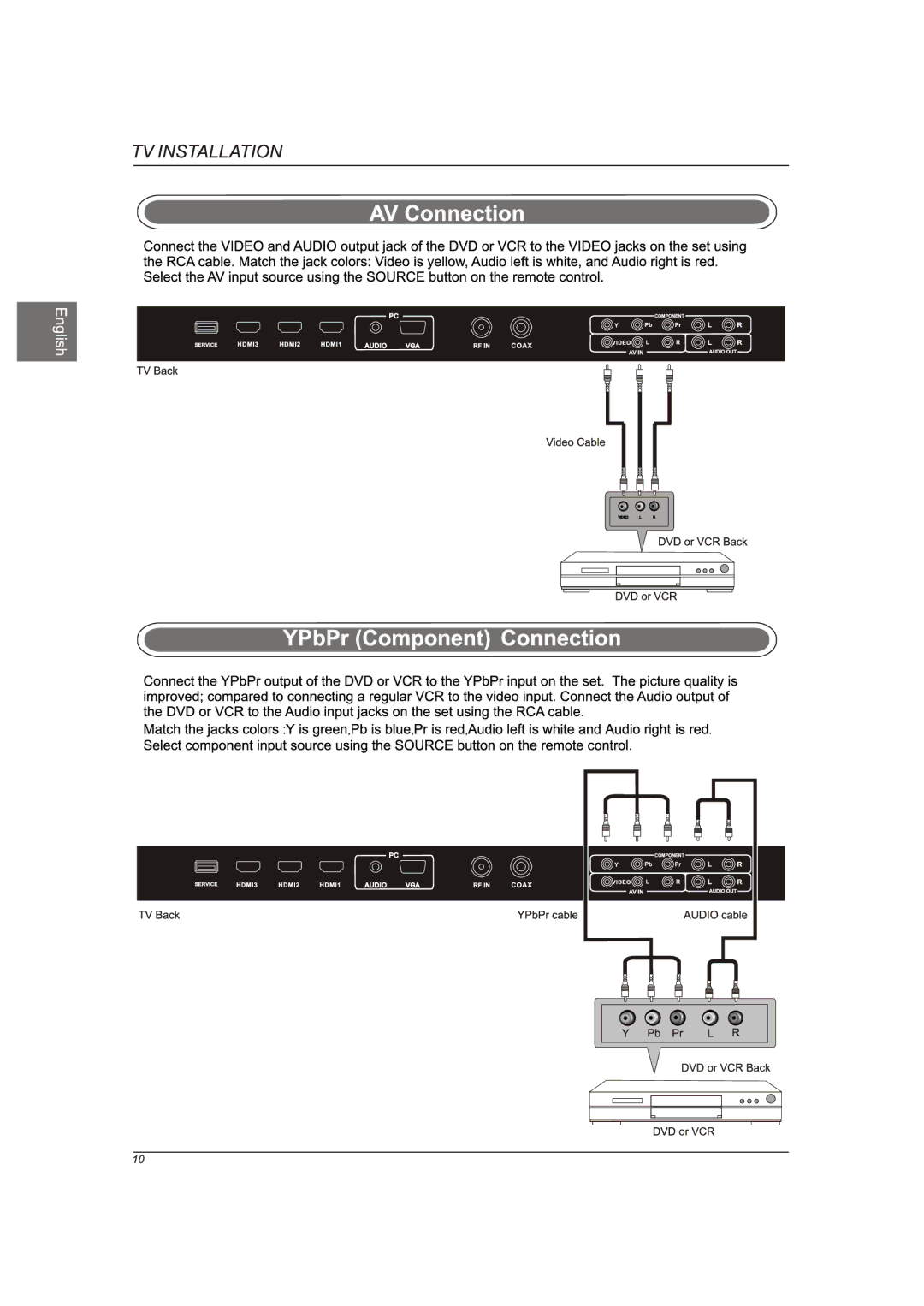 Westinghouse CW46T9FW manual 