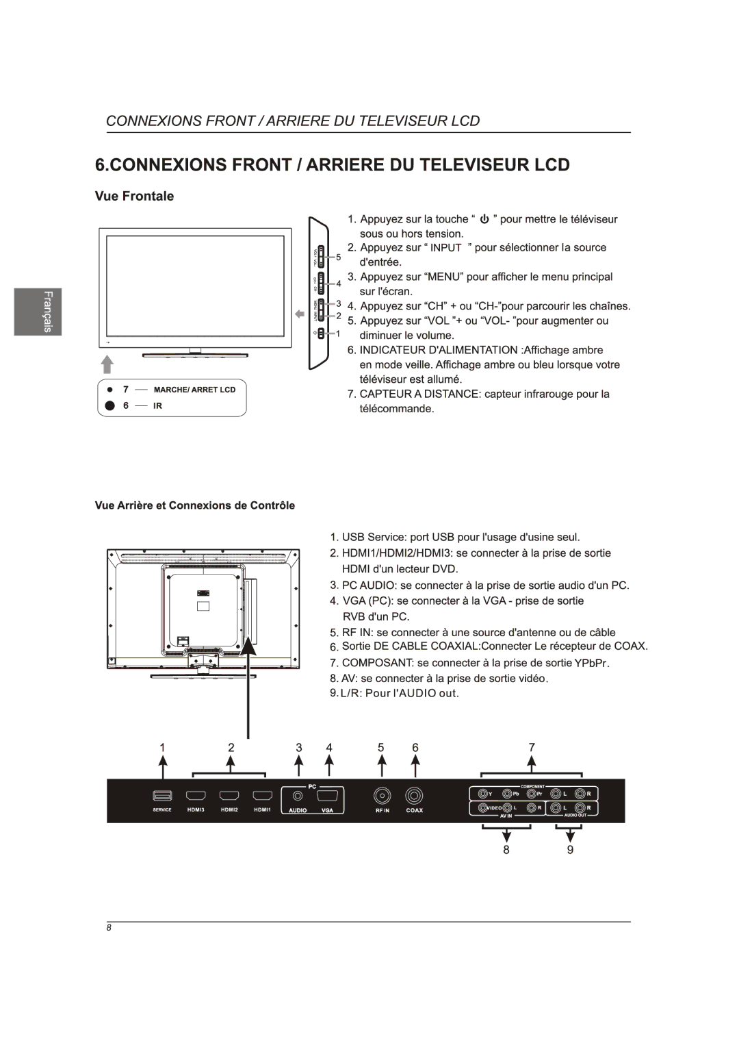 Westinghouse CW46T9FW manual 