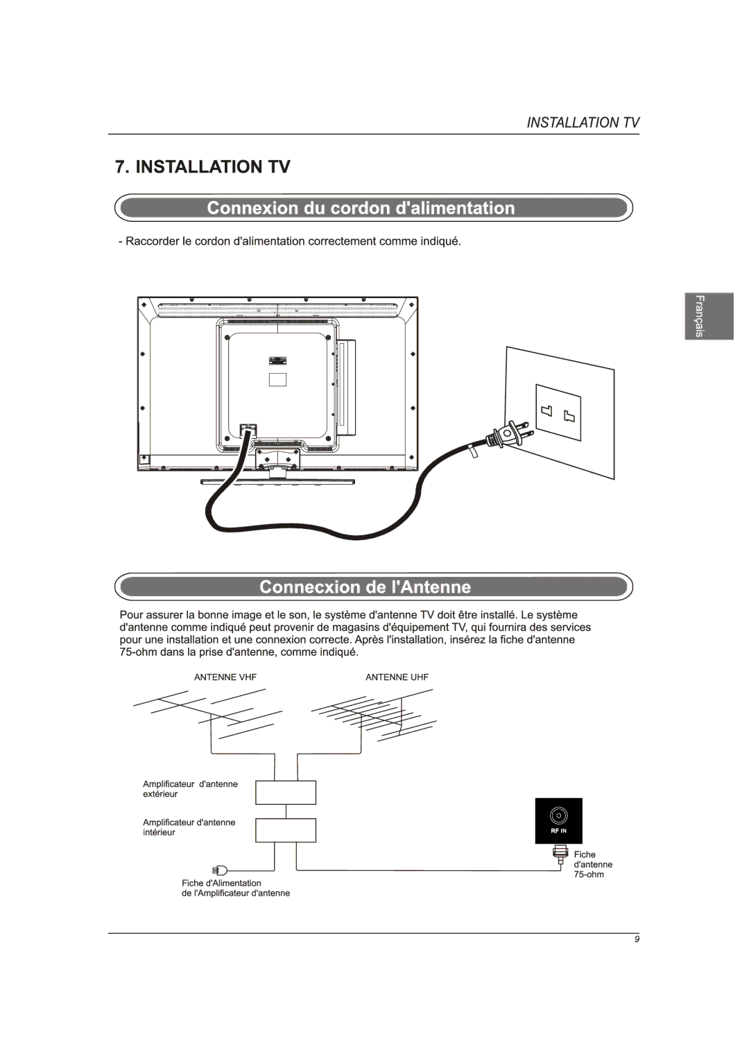 Westinghouse CW46T9FW manual 