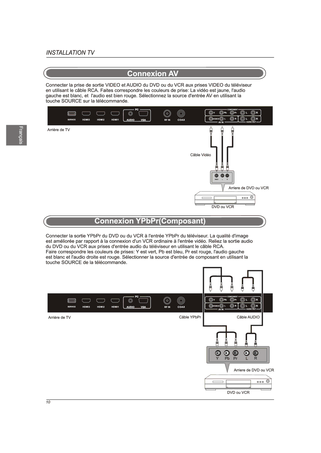 Westinghouse CW46T9FW manual 