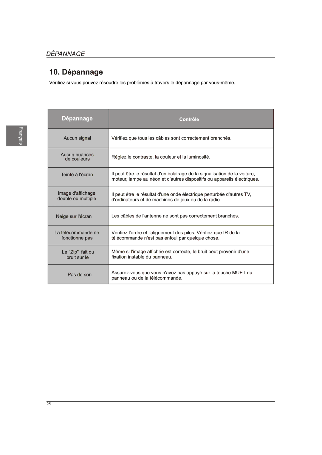 Westinghouse CW46T9FW manual 