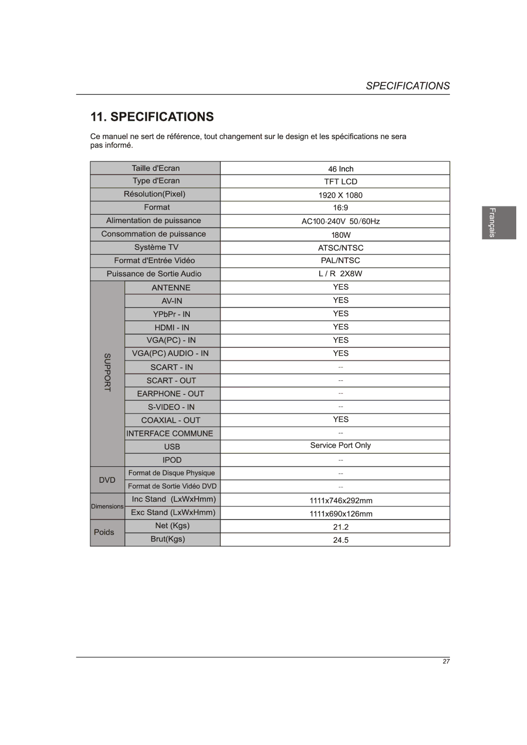 Westinghouse CW46T9FW manual 