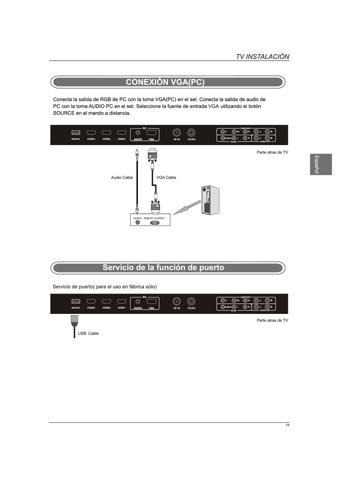 Westinghouse CW46T9FW manual 