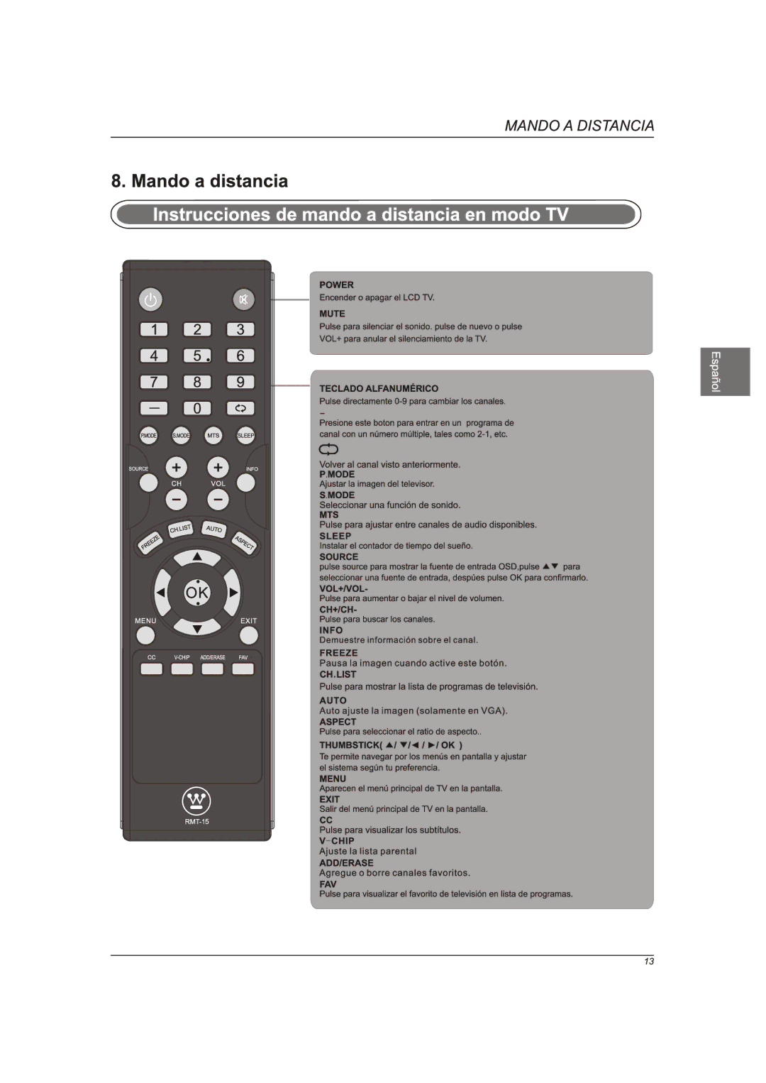 Westinghouse CW46T9FW manual 