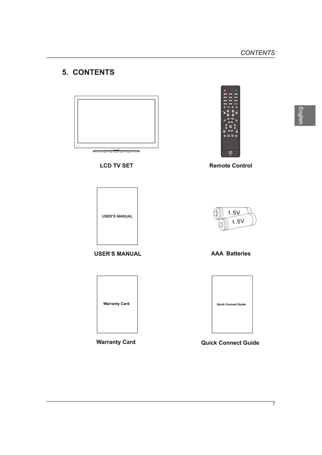 Westinghouse CW46T9FW manual 