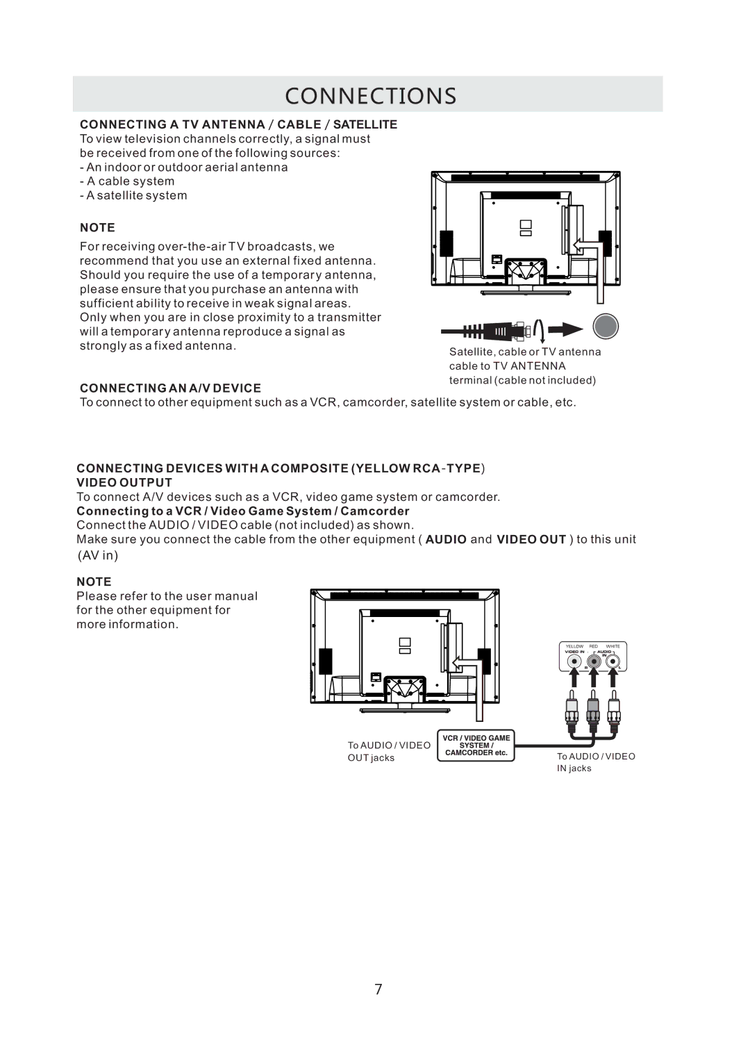 Westinghouse CW50T9XW user manual Connections, Connecting AN A/V Device 