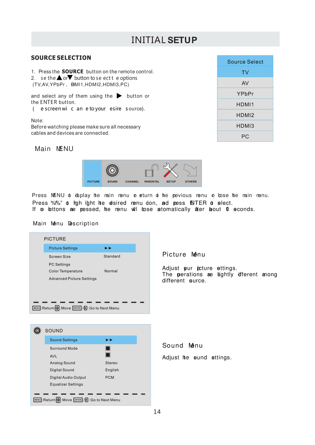 Westinghouse CW50T9XW user manual Picture Menu, Sound Menu, Main Menu Description 