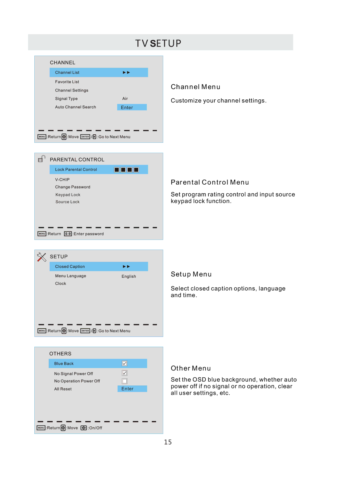 Westinghouse CW50T9XW user manual TV Setup, Channel Menu, Parental Control Menu, Setup Menu, Other Menu 