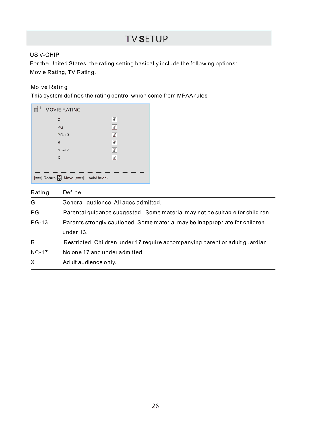 Westinghouse CW50T9XW user manual Moive Rating, Rating Define 