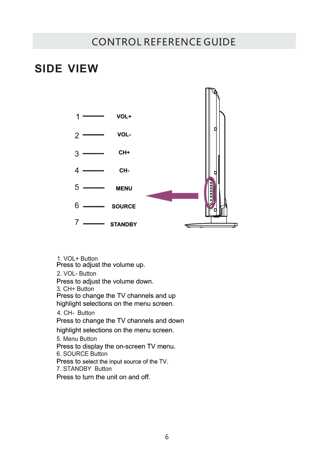 Westinghouse CW50T9XW user manual Side View 