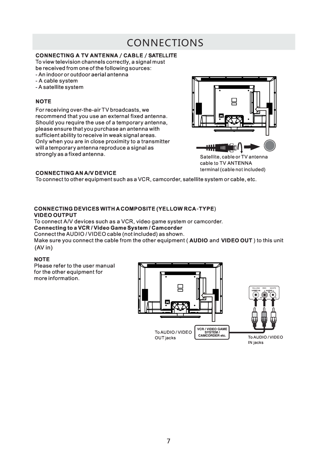 Westinghouse CW50T9XW user manual Connections, Connecting An A/V Device 