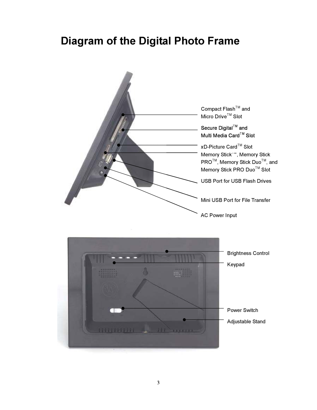 Westinghouse DPF-0701 Diagram of the Digital Photo Frame, Compact FlashTM and Micro DriveTM Slot Secure DigitalTM and 
