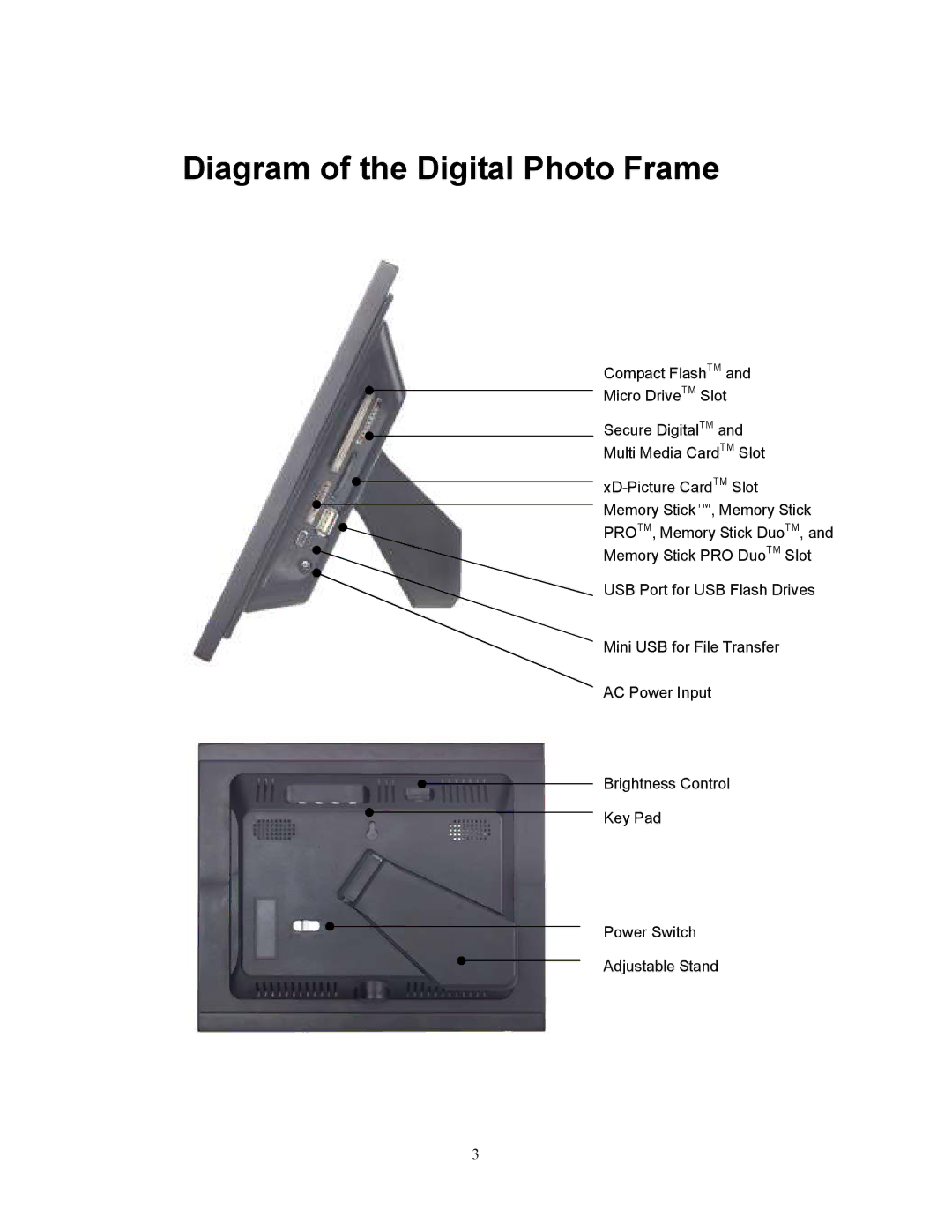 Westinghouse DPF-0801 user manual Diagram of the Digital Photo Frame 