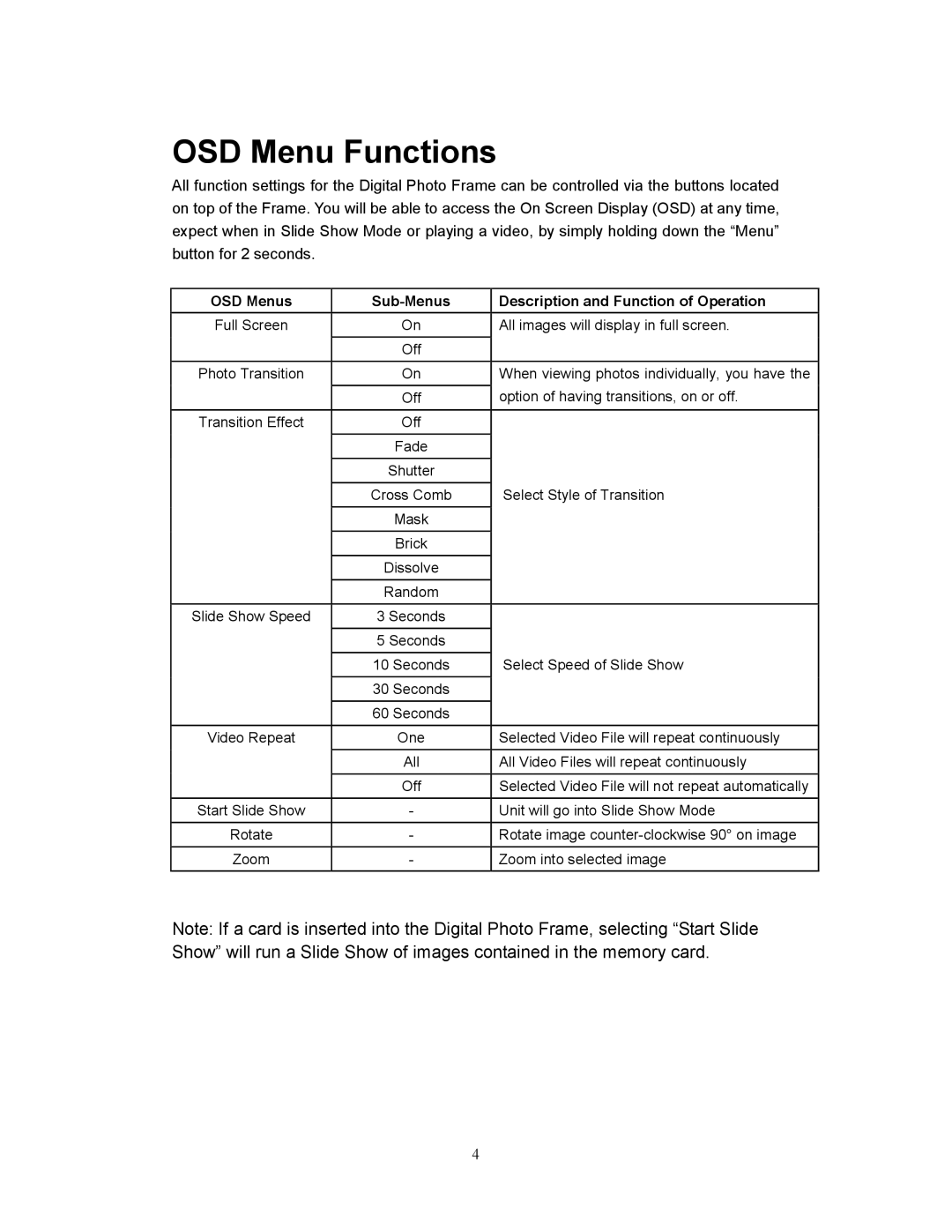 Westinghouse DPF-0801 user manual OSD Menu Functions 