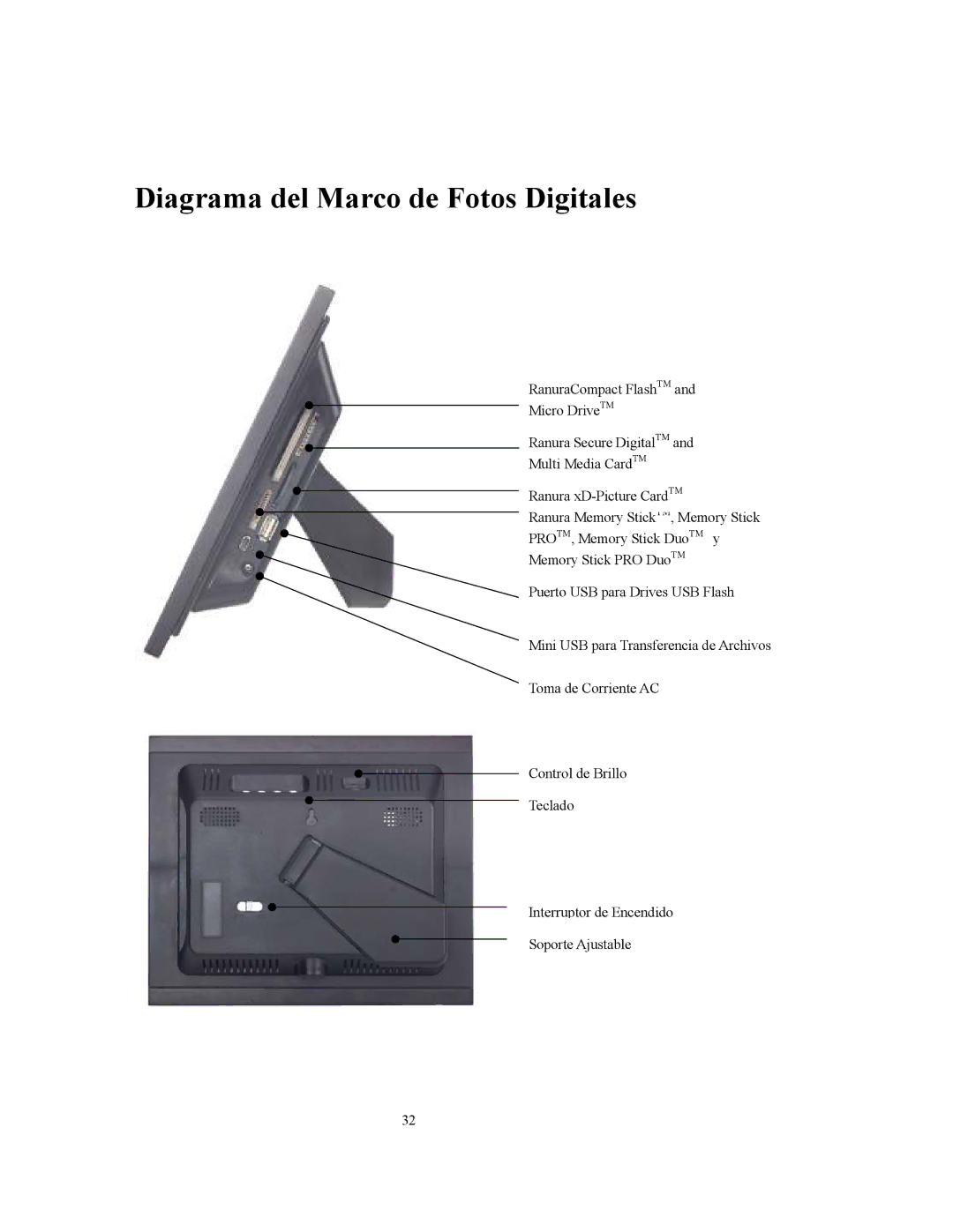 Westinghouse DPF-0802 user manual Diagrama del Marco de Fotos Digitales 