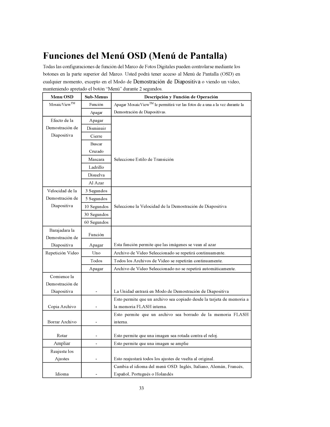 Westinghouse DPF-0802 user manual Funciones del Menú OSD Menú de Pantalla 