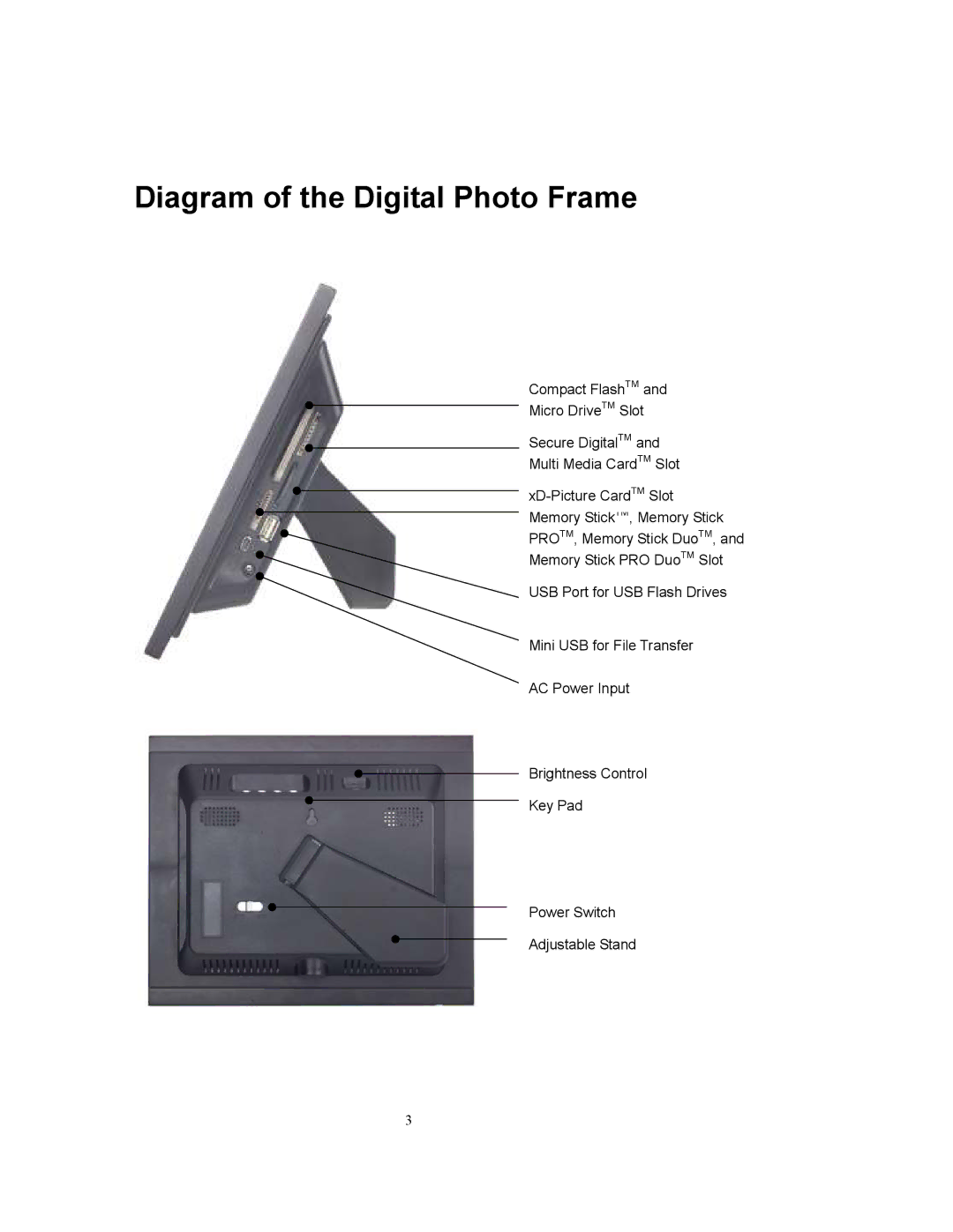 Westinghouse DPF-0802 user manual Diagram of the Digital Photo Frame 