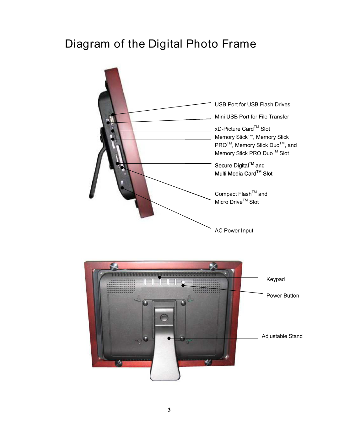 Westinghouse DPF-1021 Diagram of the Digital Photo Frame, USB Port for USB Flash Drives Mini USB Port for File Transfer 