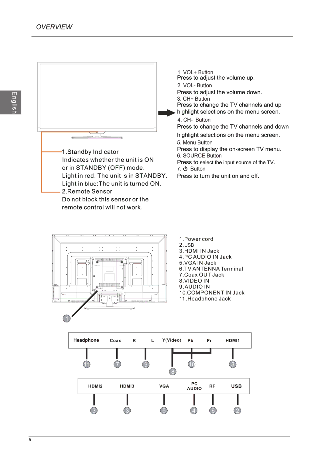 Westinghouse DWM40F, 40_ 120HZ 1080P LED HDTV manual Usb 