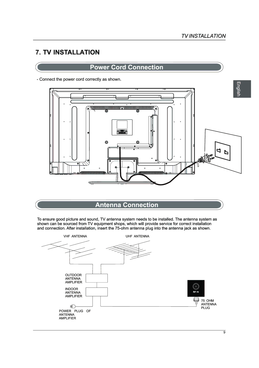 Westinghouse DWM40F1A1 manual 