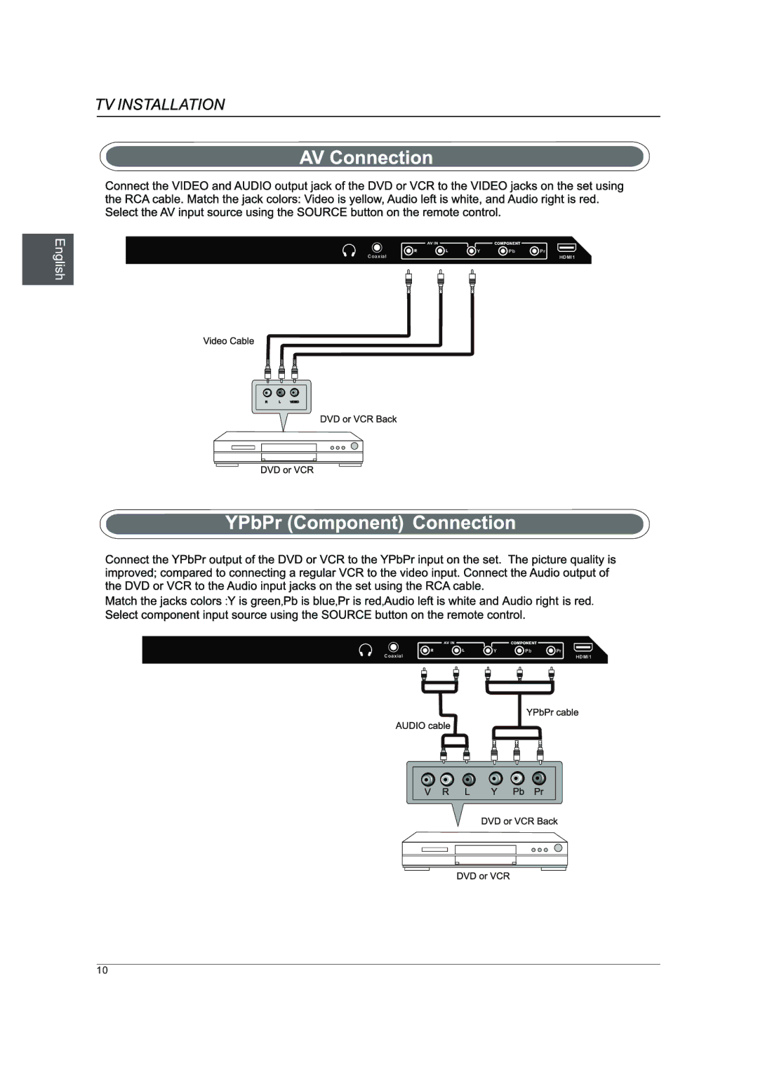 Westinghouse DWM40F1A1 manual HDMI1 