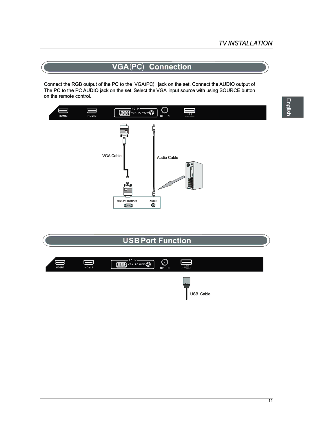 Westinghouse DWM40F1A1 manual Usb 