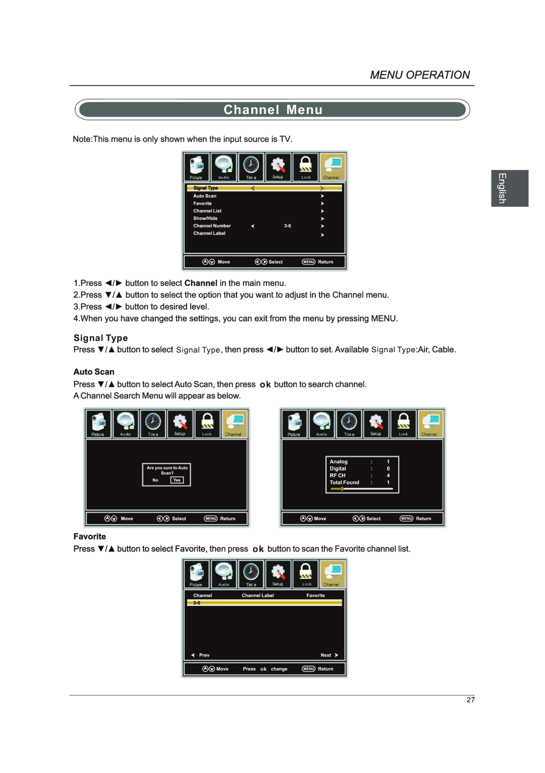 Westinghouse DWM40F1A1 manual Channel Menu 