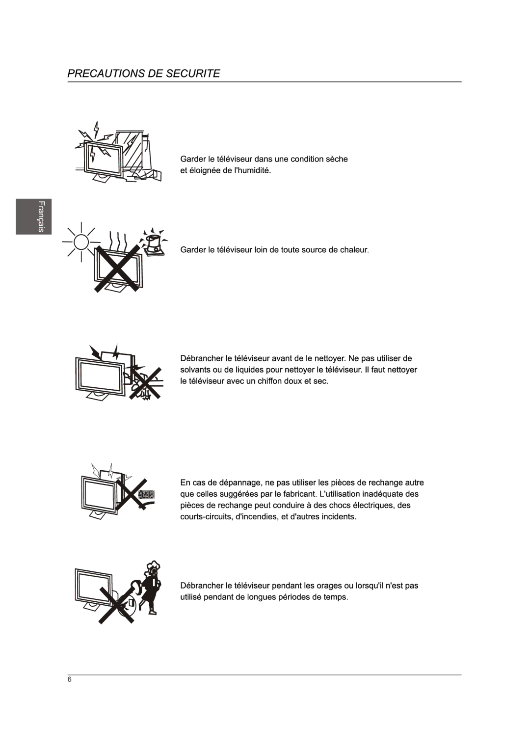 Westinghouse DWM40F1A1 manual 