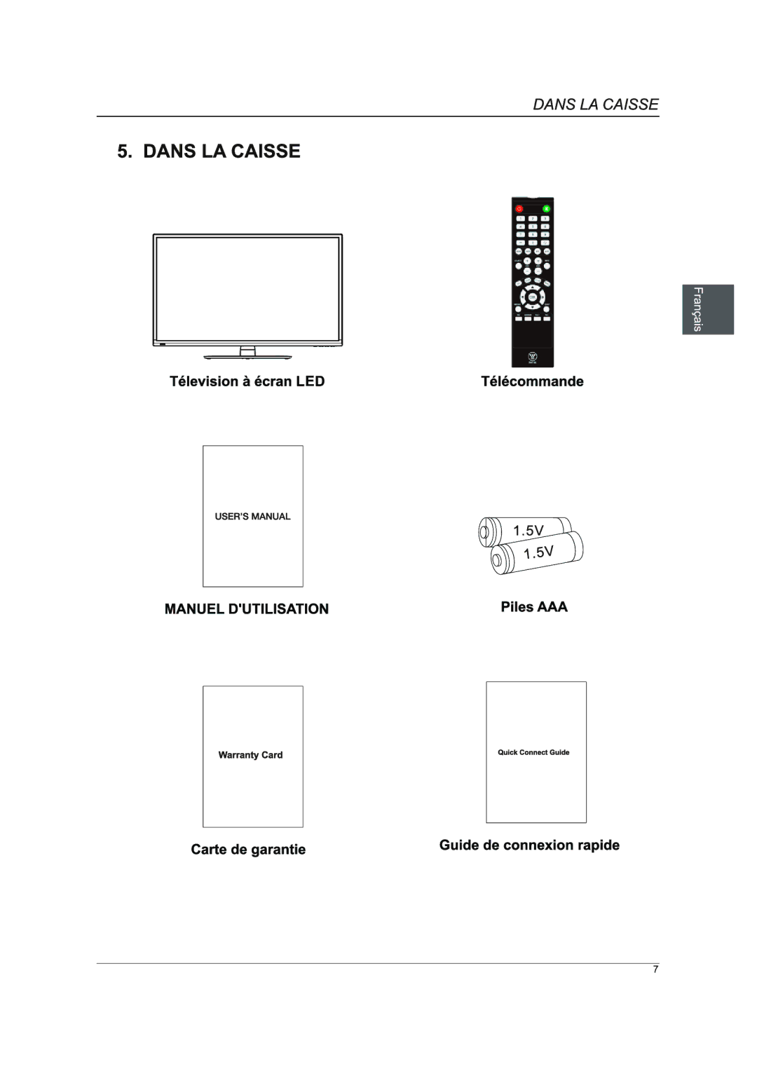 Westinghouse DWM40F1A1 manual 