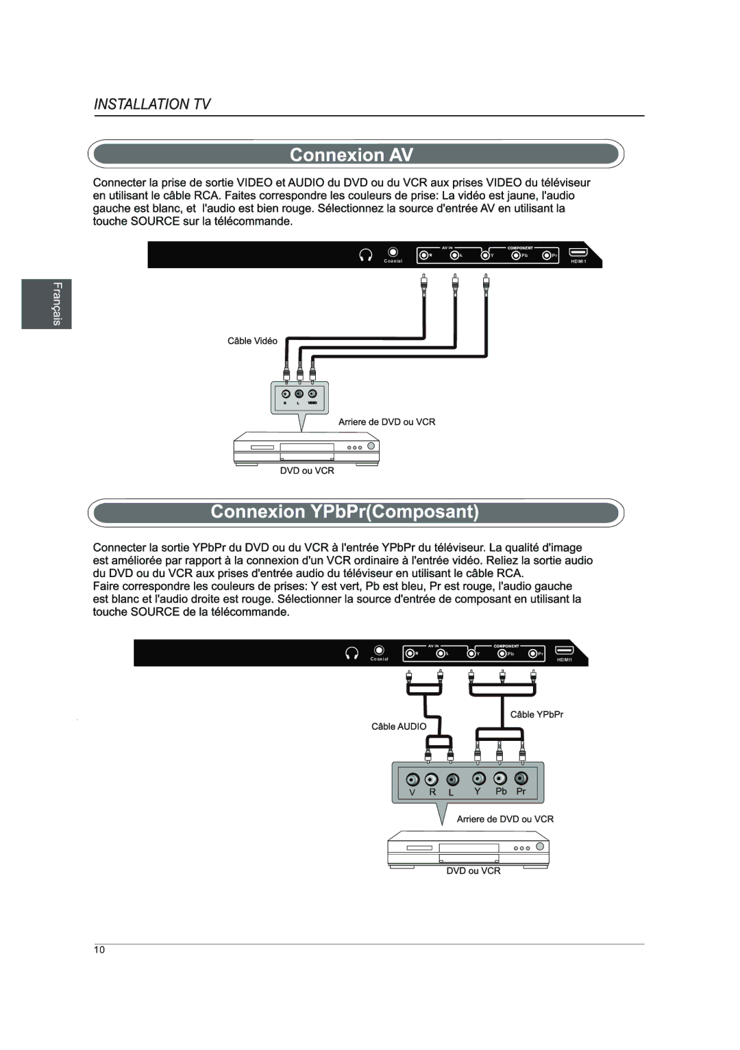 Westinghouse DWM40F1A1 manual HDMI1 