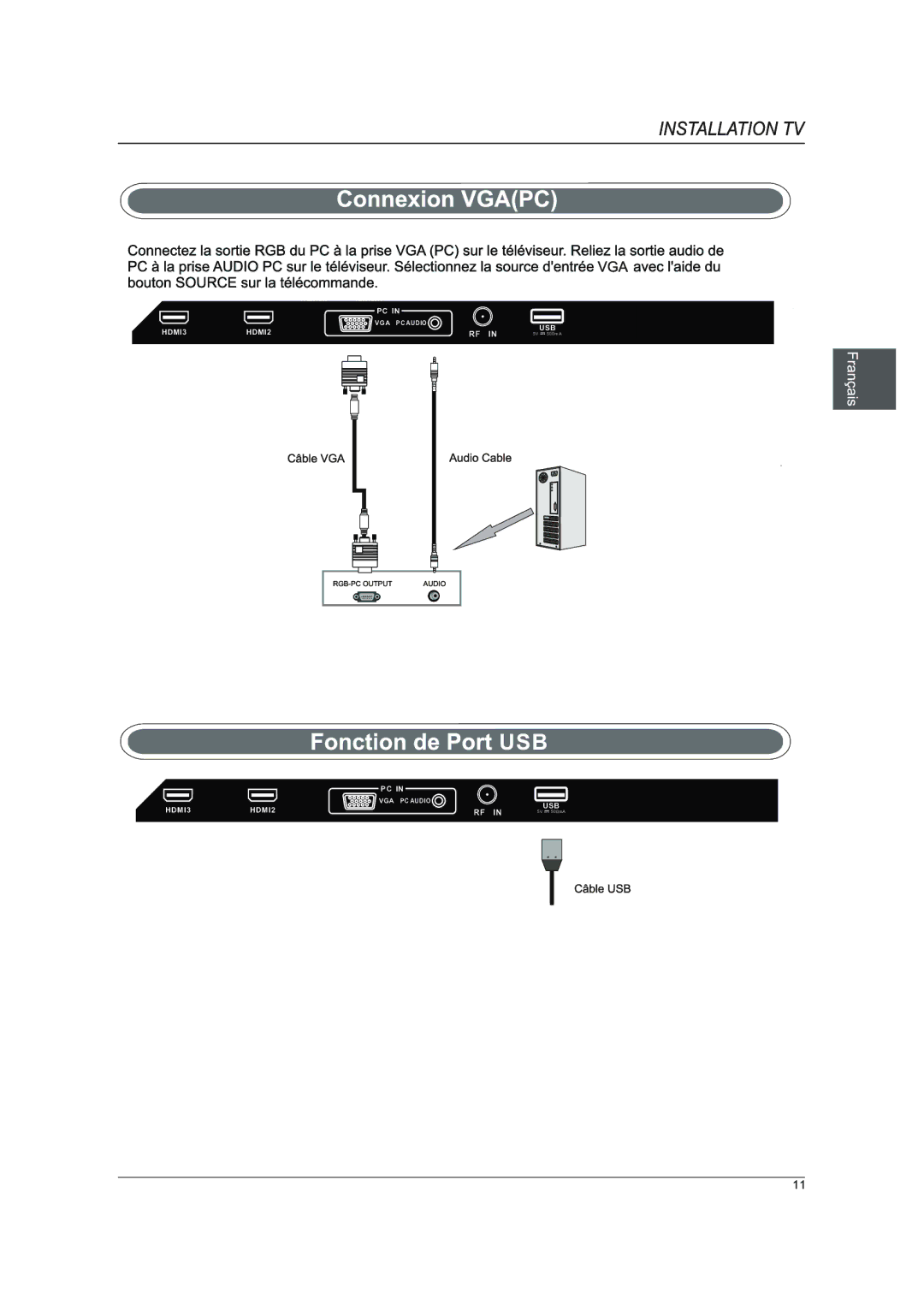 Westinghouse DWM40F1A1 manual Usb 