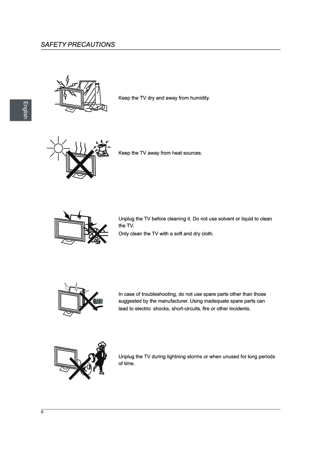 Westinghouse DWM40F1A1 manual 