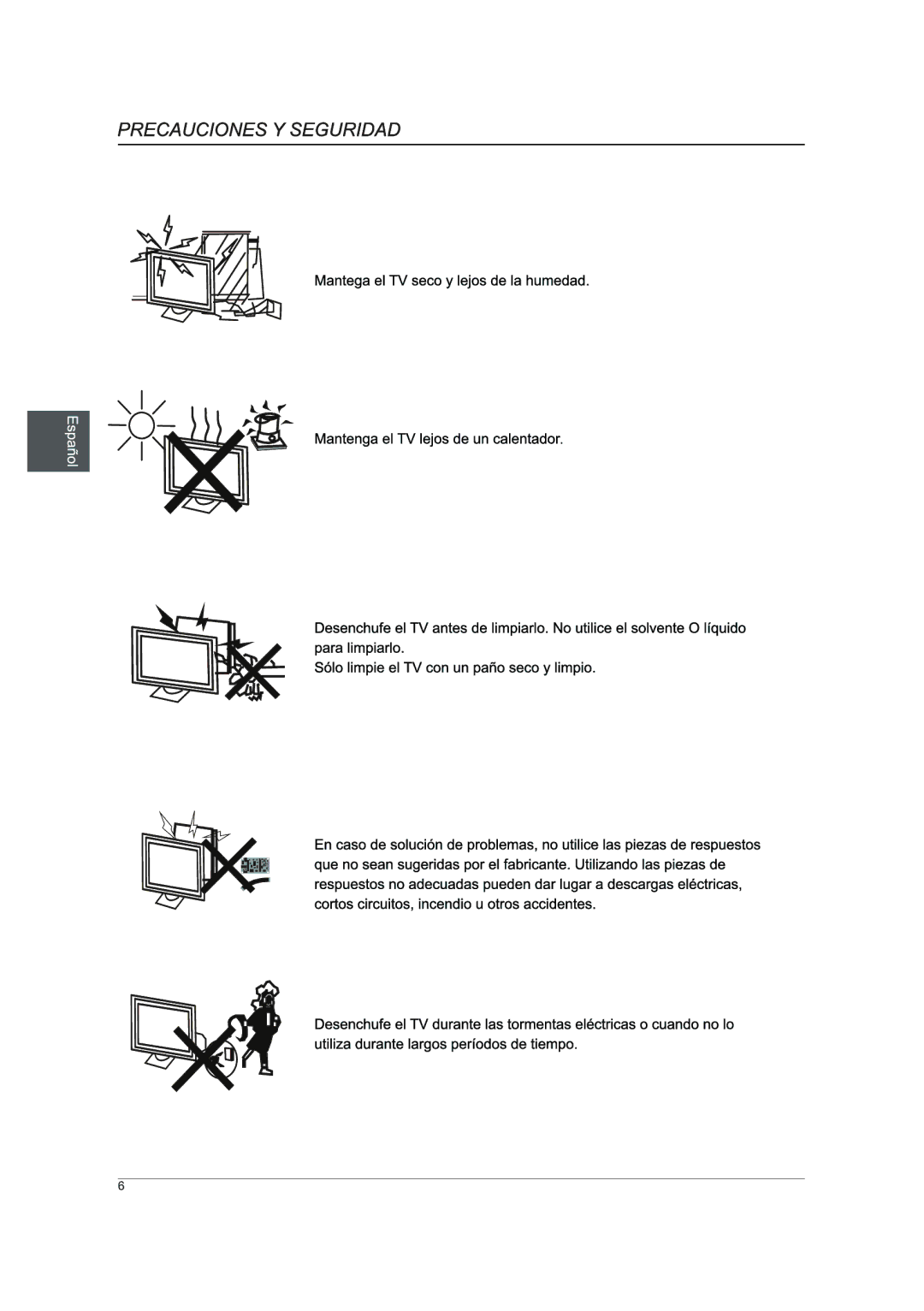 Westinghouse DWM40F1A1 manual 