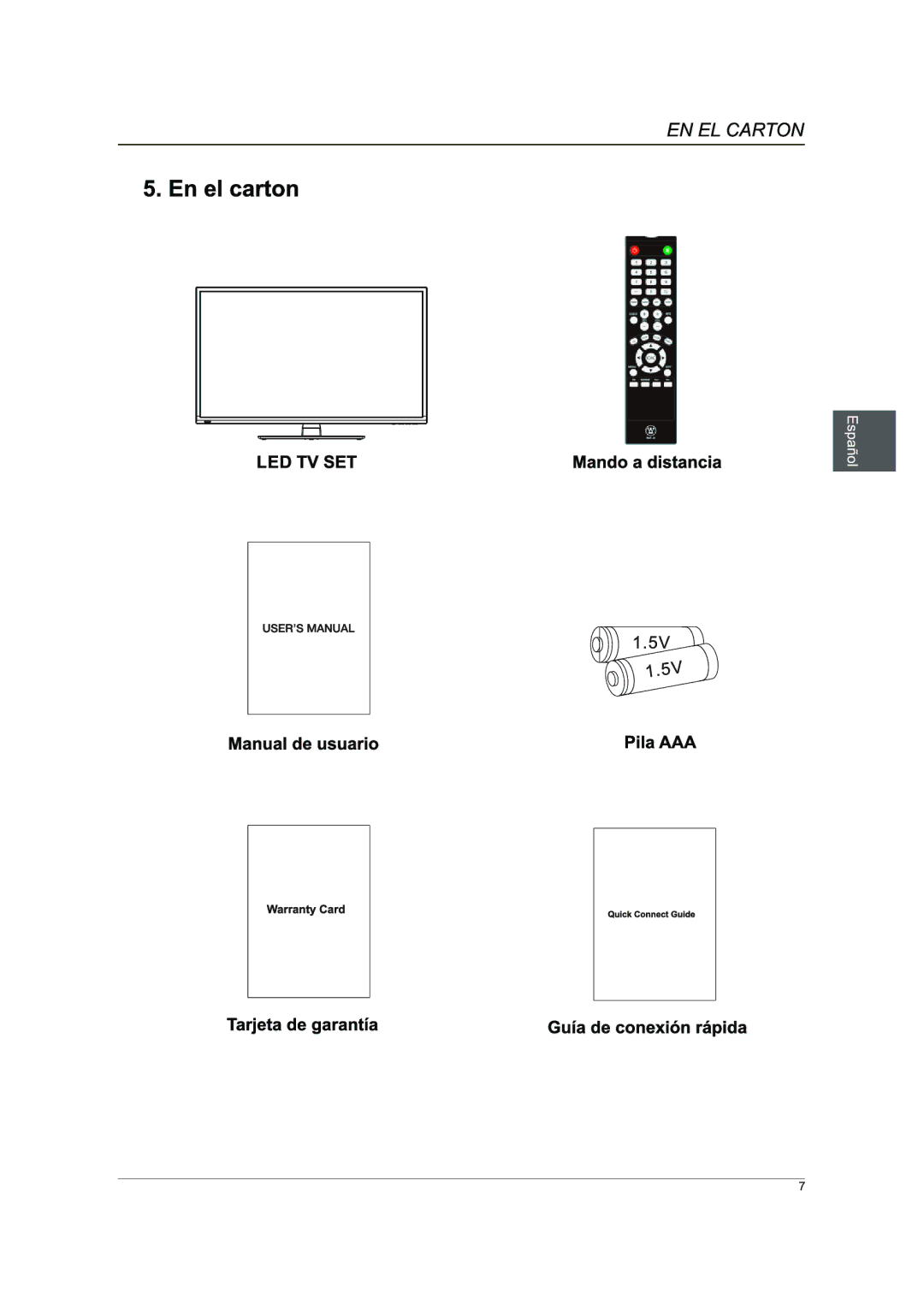 Westinghouse DWM40F1A1 manual 