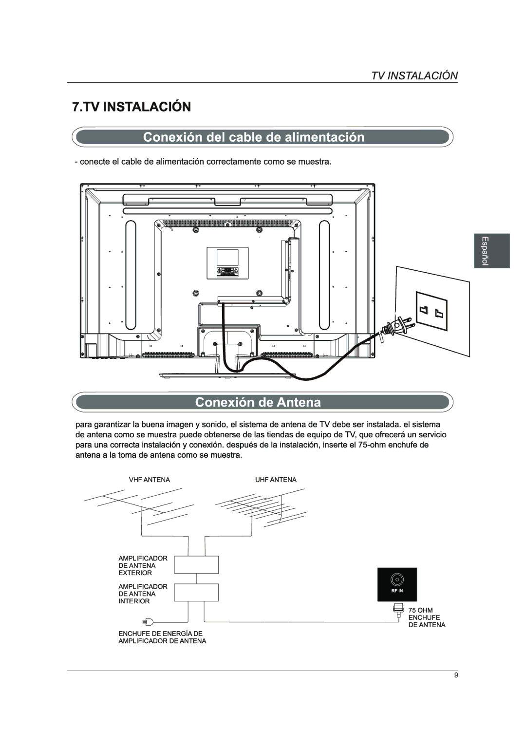 Westinghouse DWM40F1A1 manual 