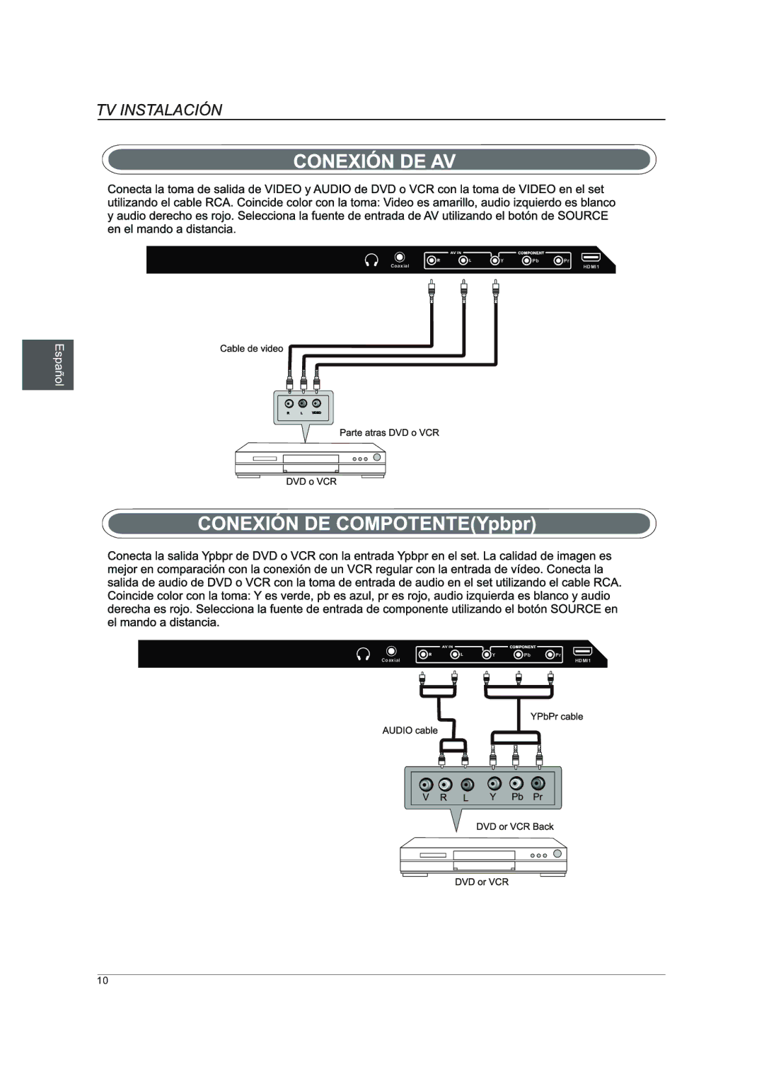 Westinghouse DWM40F1A1 manual HDMI1 