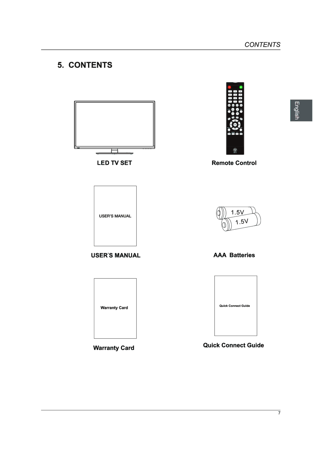 Westinghouse DWM40F1A1 manual 