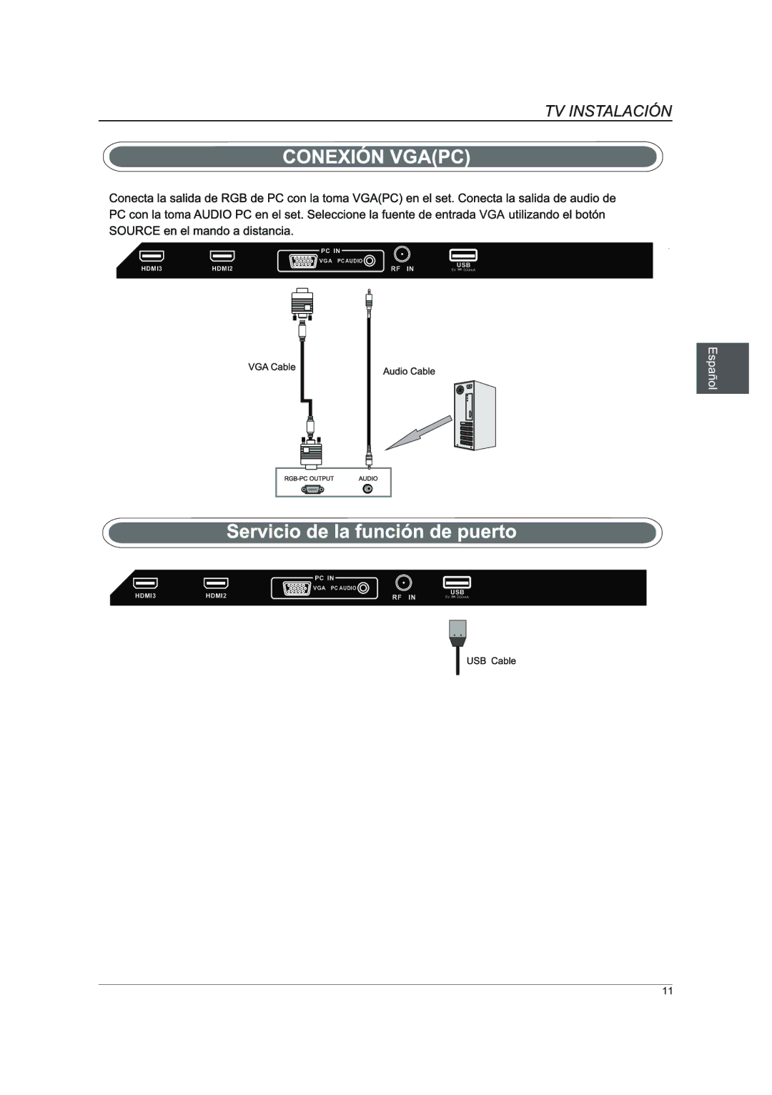 Westinghouse DWM40F1A1 manual HDMI3 HDMI2 