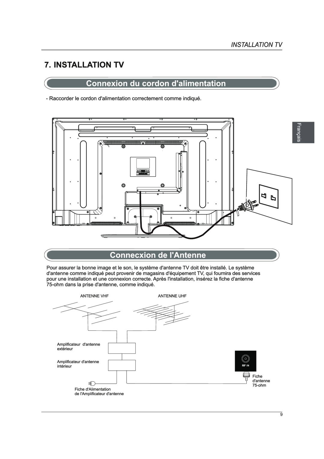 Westinghouse DWM40F1A1 manual 