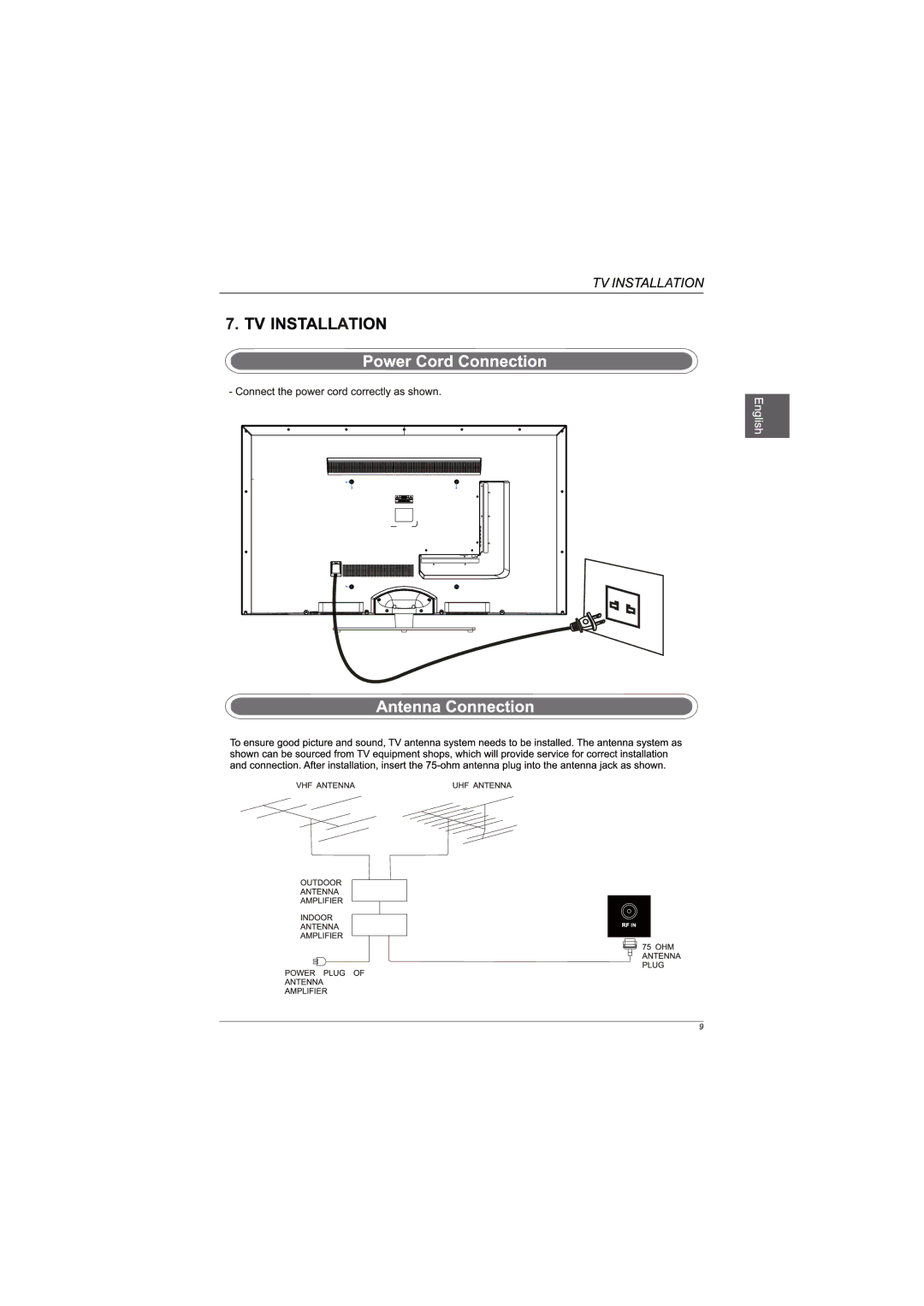 Westinghouse DWM55F1G1 user manual 