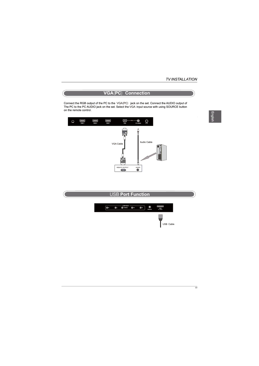 Westinghouse DWM55F1G1 user manual Usb 